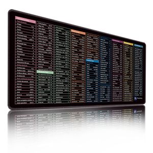 Alfombrilla de escritorio Excel Cheat Sheet, alfombrilla de ratón de acceso directo de teclado, alfombrilla de escritorio para juegos de PC de oficina/bordes cosidos/antideslizante/regalos para empleados - Product Image 5