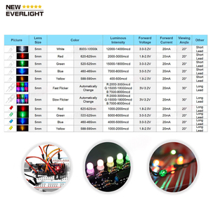 Мигающий СВЕТОДИОД 5 мм, излучающие диоды, лампочка, RGB, белый, красный, синий, зеленый, желтый, 3 в, мерцающий мигающий индикатор Arduino