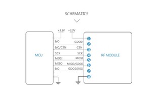Smart Electronics CC1101 módulo inalámbrico 433M módulo transmisor de RF de recepción y envío de datos con antena - Product Image 6