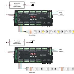 36 Kanäle Digital anzeige LED-Controller 36CH DMX512 Decoder für RGBW LED Strip Controller
