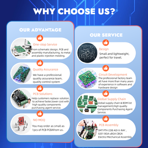 บอร์ดควบคุมเมนบอร์ดอุตสาหกรรม PCB & PCBA ส่วนประกอบและโรงงานผลิตตามสั่ง - Product Image 6