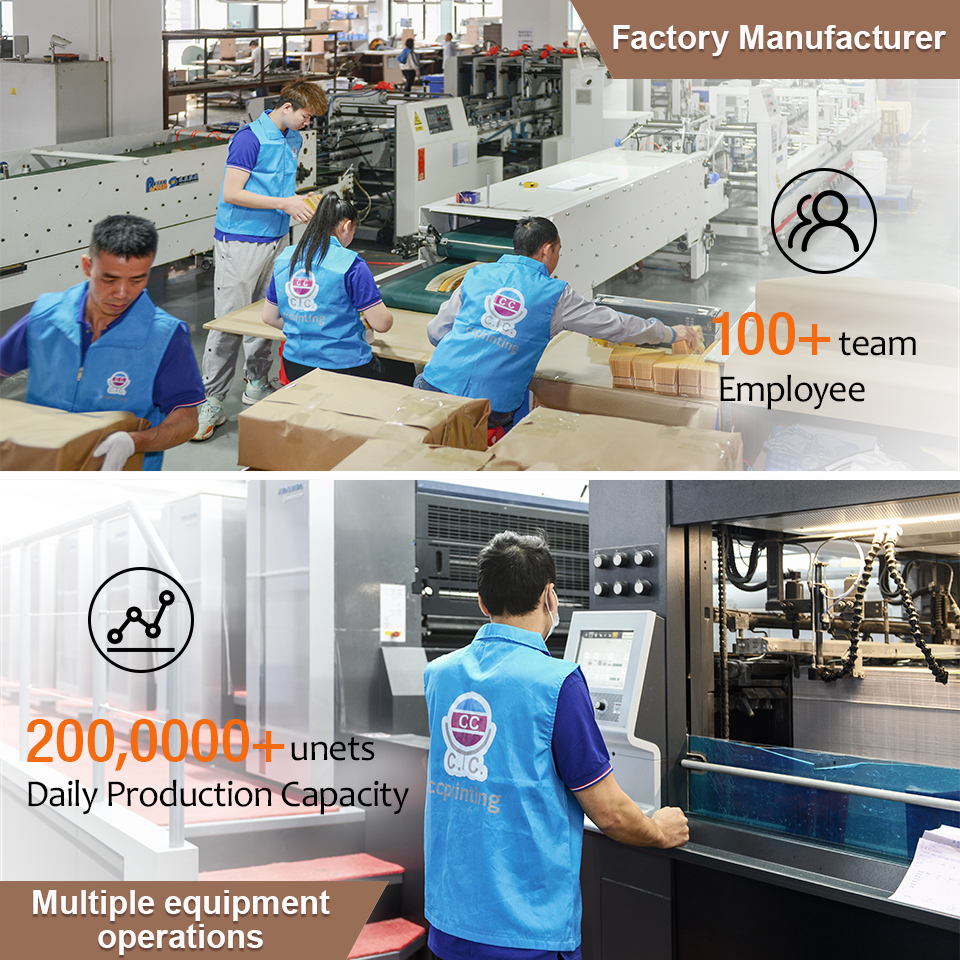 Capacités du fabricant