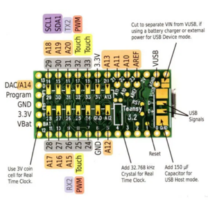 Yeni orijinal Teensy 3.2 geliştirme kurulu ARM korteks M4-<span class=keywords><strong>Arduino</strong></span> ile uyumlu-<span class=keywords><strong>SparkFun</strong></span> DEV-13736 - Product Image 6