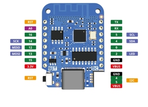 WEMOS D1 Mini V4.0.0 TYPE-C USB WIFI Internet of Things Board-basiertes ESP8266 4MB Micro Python Nodemcu Development Board - Product Image 5