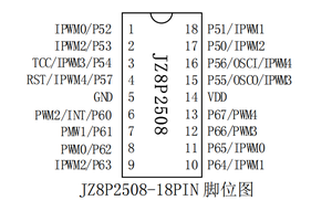 JZ China High-Performance Low-Power 8-Bit MCU JZ8P2508BEP-<strong>B</strong> for Embedded <strong>Applications</strong> - Product Image 4