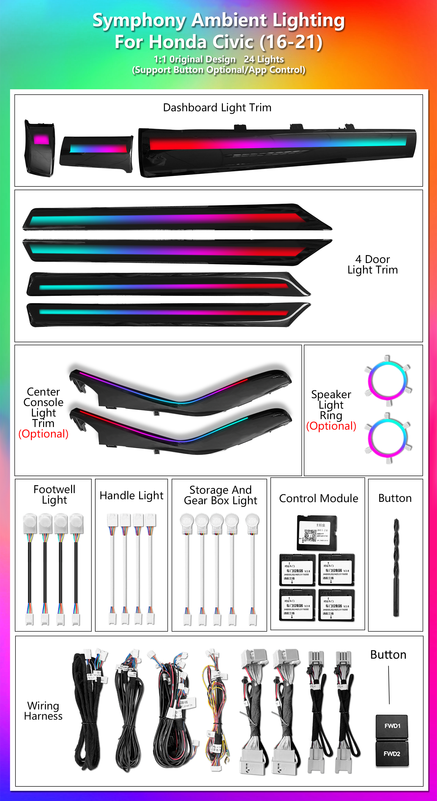 Kit n.1