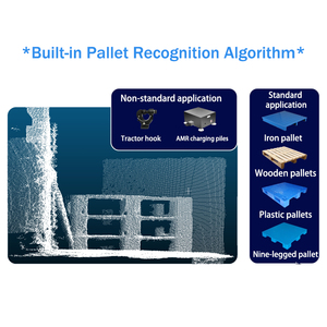 ITOF 3D奥行きカメラ産業用ビジョンセンサーアームロボット安全AGV 3Dビジョンカメラセンサー - Product Image 5