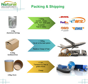 Supply Apple Pectin Powder Citrus Pectin Powder Bulk Natural Fruit Pectin for Jam and <strong>Juice</strong> - Product Image 5