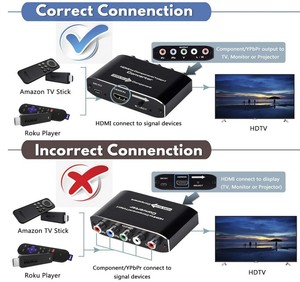 具有缩放器功能的HDMI到分量转换器HDMI到YPbPr 5RCA RGB缩放器适配器V1.4，具有R/L音频输出支持