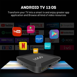 2024 New Android TV <strong>Box</strong> V96Q Android 13 BT Voice Remote 2.4&amp;5GWiFi Amlogic Cheapest Now in Stock - Product Image 5