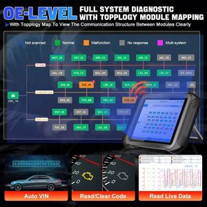 2023最新のXTOOL D9S ProECUコーディングオンラインプログラマーVW/BENZ/BMWOBD2車診断フルシステムスキャンツールキープログラマー - Product Image 4