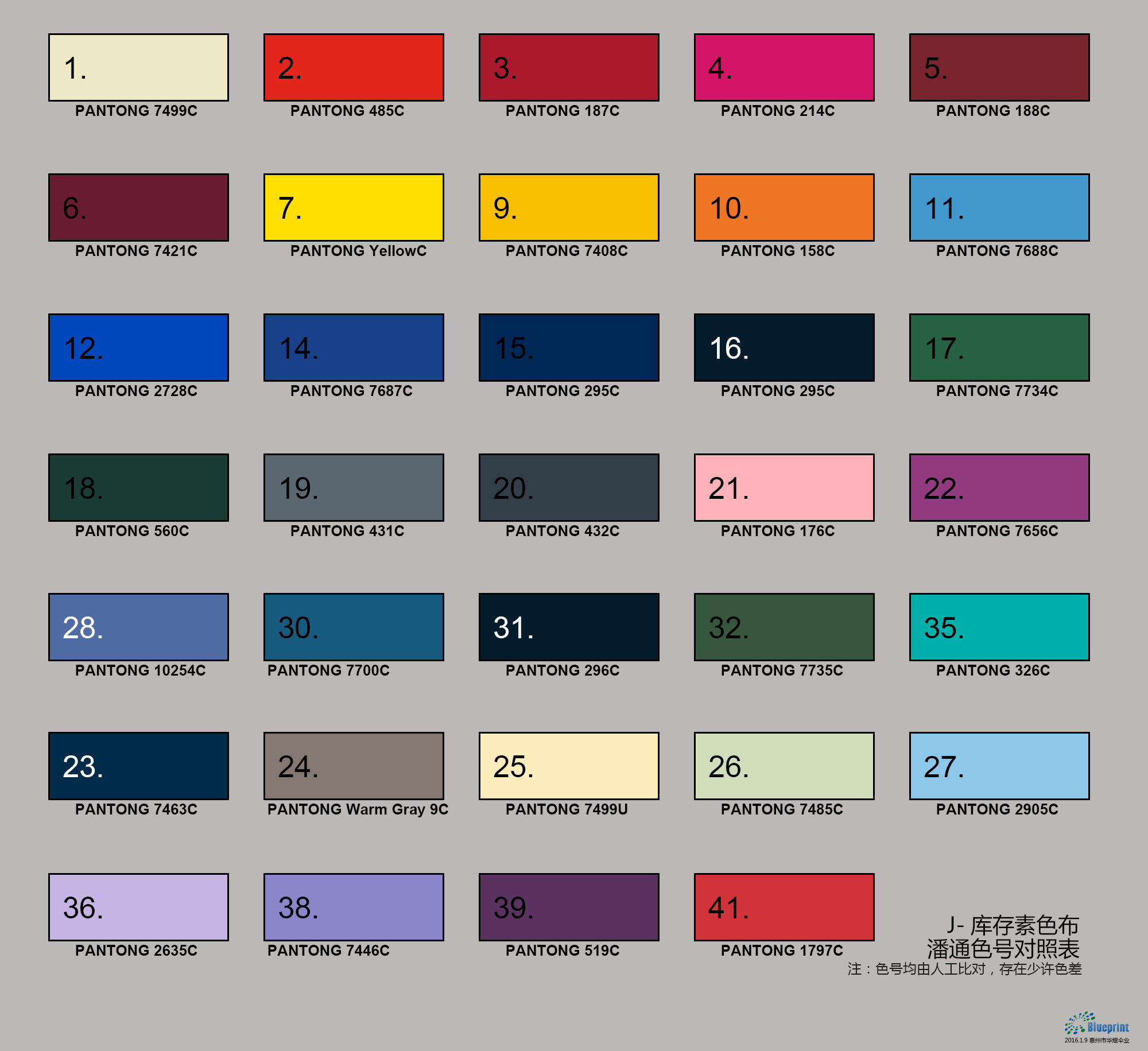 customization