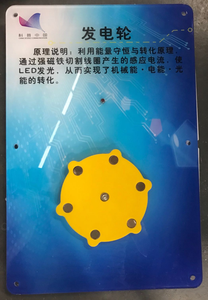 Đồ chơi treo tường mới của nhà sản xuất được sử dụng làm chỗ dựa cho các hoạt động và triển lãm phổ biến khoa học - Product Image 3