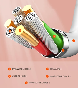Ldnio Ls841 Chất Lượng Cao 25W 1M Nhanh Chóng Sạc Loại Cáp <span class=keywords><strong>USB</strong></span> C Điện Thoại Sạc Cáp Dữ Liệu Cho <span class=keywords><strong>iPhone</strong></span> 15 14 13 12 Pro Max - Product Image 6