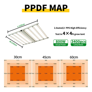 ODM เต็นท์ปลูกต้นไม้ขนาดเล็ก Lm301 EVO IP 54สเปกตรัมเต็ม600วัตต์แสง UV และ UR - Product Image 5