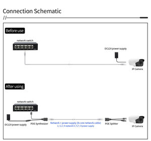 Divisor POE de tipo recto de 100Mbps, 5V-24V, adaptador de alimentación a través de Ethernet, inyector separador de Cable PoE para sistema de cámara IP - Product Image 6
