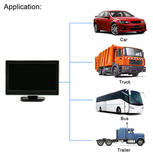 5 Inch TFT <strong>LCD</strong> <strong>Display</strong> Car Monitor Car Rear View <strong>Reverse</strong> Camera Backup <strong>Reverse</strong> System with HD Parking Camera - Product Image 5