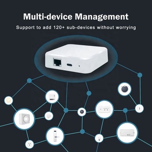 Zigbee-dispositivos de Control remoto para el hogar, sistema de automatización inteligente con Wifi - Product Image 3
