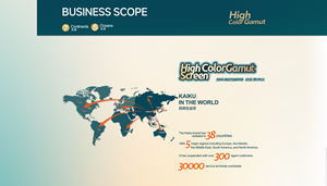 Pantalla de teléfono celular para Vivo Y02 Y03 Y04 Y11 Y19 Y20 Y22 Y30 Y52 Y81 Y7S Y91 Pantalla móvil al por mayor Pantallas Celulares - Product Image 6