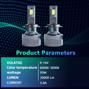 SANVI V5 190WスマートアプリコントロールLEDヘッドライト3000LM 6000K-3000Kインテリジェント冷却システム付きLED電球 - Product Image 4