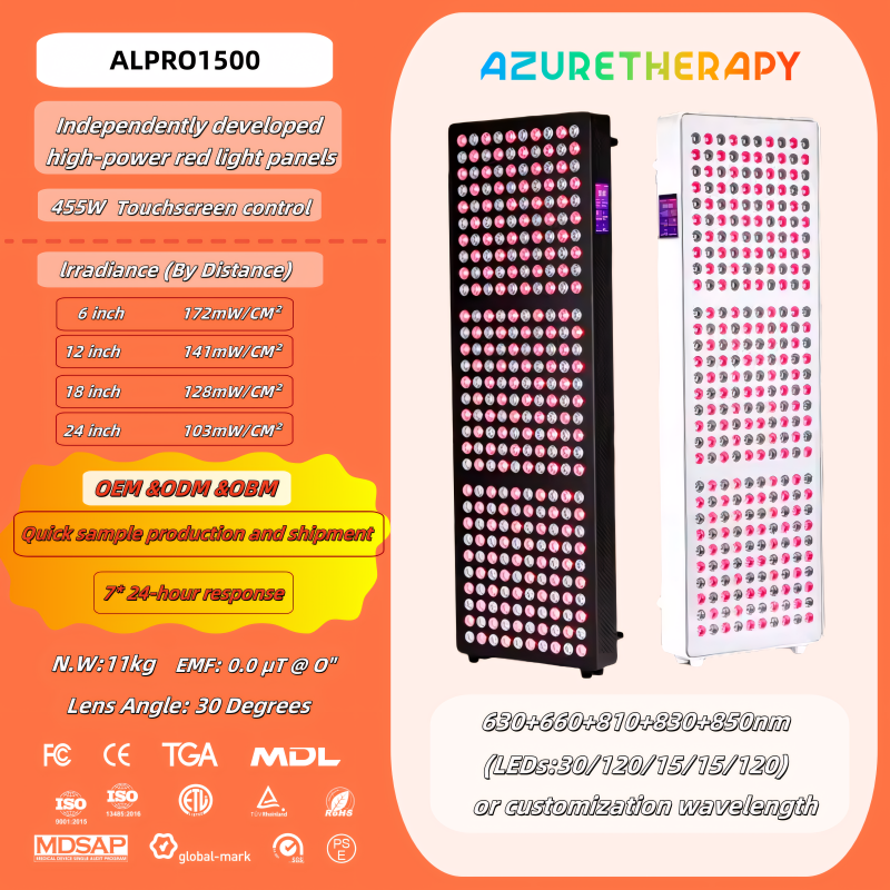ALPRO1500 แอลโปร1500