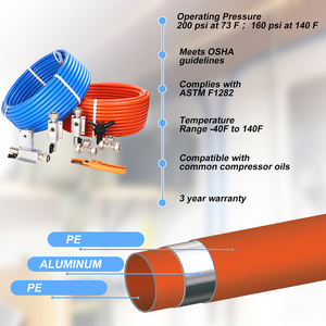 Air Compressor Accessories Kit Piping System1/<strong>2</strong> Inch X 100 Feet <strong>HDPE</strong>-Aluminum Air Compressor Hose Set - Product Image 5