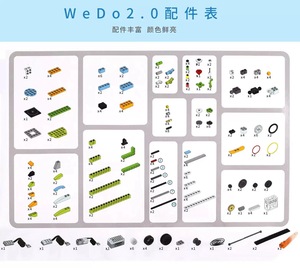Wedo 2.0 Roboter Eintrag 45300 senden Lehrplan Montage Bausteine Programmierung Spielzeug kleine Partikel