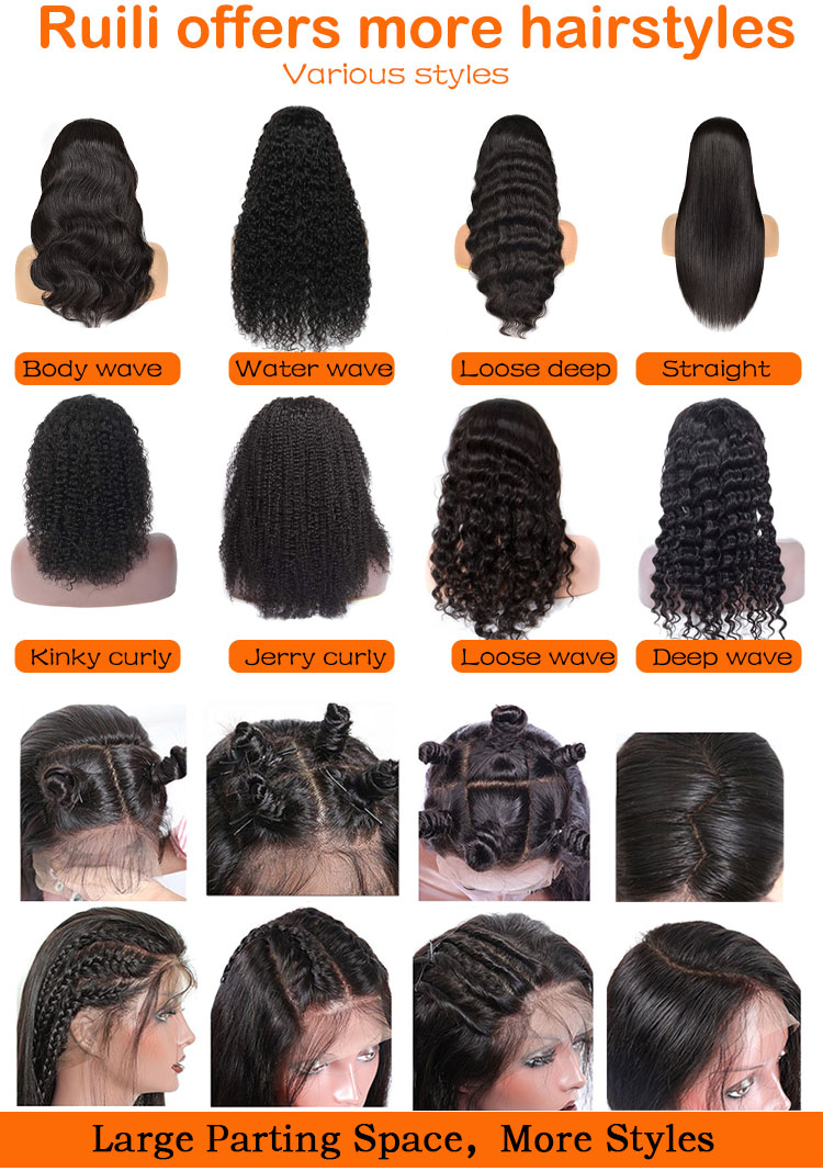 tous les produits