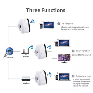 Wifi tekrarlayıcı 10km uzun menzilli wifi genişletici çin'de yapılan ağ 4g tekrarlayıcı - Product Image 2