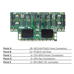 Tarjeta de Expansión de GPU Personalizada Miwin de 12 Ranuras <span class=keywords><strong>PCIE</strong></span> 5.0 X16, Solución de GPU de 18 MCIO X8 y 16 Tarjetas para Servidor de IA - Product Image 5