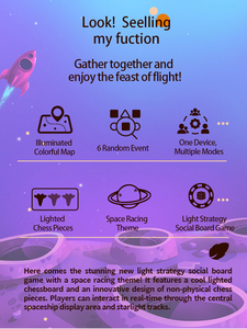 Thông minh bay Bàn cờ trò chơi cầm tay não trêu ghẹo đồ chơi nhiều người tương tác vui vẻ cho trẻ em - Product Image 3