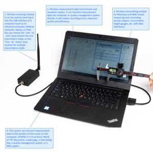 Measurement <strong>Data</strong> Wireless Launch Mode for Wireless Transmission and Reception System - Product Image 4