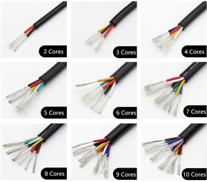 UL2464 PVC tel 30 28 26 24 22 20 18 16 14AWG çok çekirdekli 2 3 4 5 6 7 8 9 10 çekirdek kanal ses güç kablosu bakır teller - Product Image 3