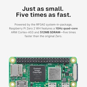 AIsmartlink 2WH Zero case LCD 2040 pantalla Header Quad-Core 1GHz CPU 512MB RAM 40 GPIO CSI Cámara Raspberry PI zero 2 W tablero