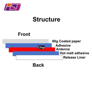 Rfid <strong>UHF</strong> Tag Alien H9 Chip Dry <strong>Inlay</strong> Self-adhesive Tags Smart Labels Asset Management Sticker with Rfid Label - Product Image 5