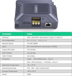 EDUP Starlink Gen 3 5 in 1 GigE PoE Injector 200W Starlink-Compatible Satellite Internet <strong>Devices</strong> With TYPE-C and USB <strong>Output</strong> - Product Image 2