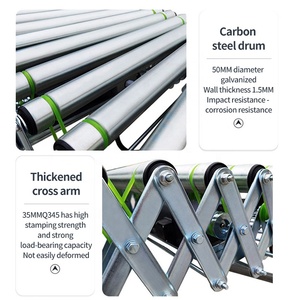 Heavy Duty Roller Conveyor Warehouse Logistics <strong>Auto</strong> Feed Load And <strong>Loading</strong> <strong>Unloading</strong> Motorized Drive Drums Roller Conveyor - Product Image 5