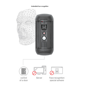 SDK API Provided SIP <strong>IP</strong> Video <strong>Intercom</strong> Door Bell <strong>Camera</strong> - Product Image 1