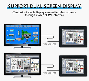 Usingwin 7inch Vga <strong>Dvi</strong> Interface <strong>Lcd</strong> Touch Screen <strong>Monitor</strong> Black Industrial for Business Desktop LED Backlight Green LED A+ Grade - Product Image 4
