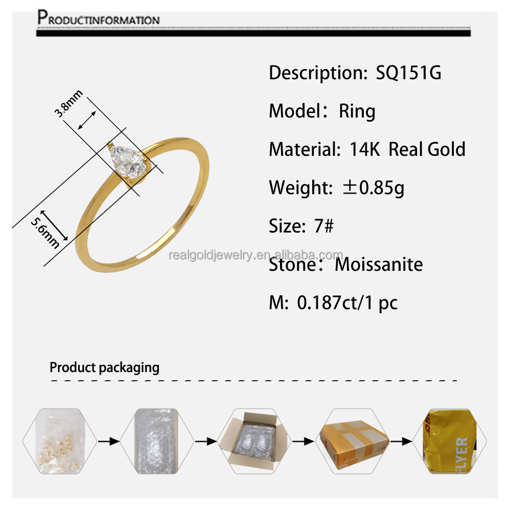 SQ151G เอสคิว151จี
