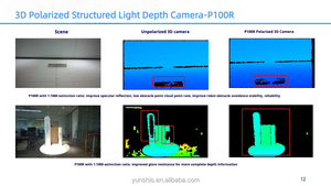 Yunshis P100R Sensor de imagen Producto 640x400 30fps Tipo-C Infrarrojo 3D Polarizado Cámara de profundidad de luz estructurada para Drones - Product Image 4