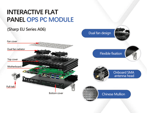 Potente OPS PC Core I5 12th Gen Iris Xe grafica DDR4 SSD Mini PC per ufficio educativo Smart conferenza Board op Computer - Product Image 3