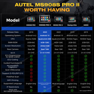 Autel MaxiSYS MS908S PRO II Fahrzeug diagnose tool mit Maxi Flash VCI/J2534 Profession elle ECU-Programmierung OBD 2-Scannerwerkzeuge - Product Image 2