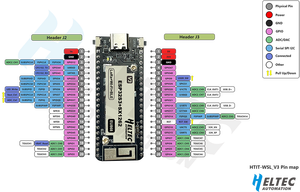 Heltec Lite ESP32-S3FN8 SX1262 Wireless Stick /WiFi/LoRa/LoRaWAN USB-Knoten-Entwicklungs kit für Arduino für Node Gateway