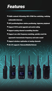 Walkie-talkie inalámbrico profesional 4G, señal fuerte, tarjeta de ahorro de energía, sistema de intercomunicación de transmisión de inserción