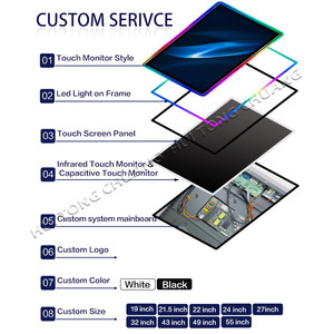 55 Inch Led Light Aluminum <strong>Frame</strong> Wrap Capacity <strong>Curved</strong> Touch <strong>Screen</strong> Monitor - Product Image 6