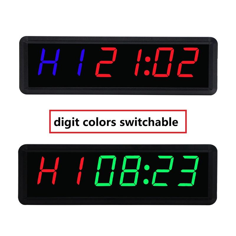 Azul/Rojo, Rojo/Verde