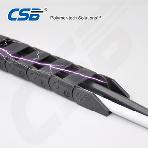 En küçük kurulum alanları için düşük ağırlığa sahip toptan çok küçük tek parça C01E.07 ESD mikro kablo zincirleri - Product Image 5