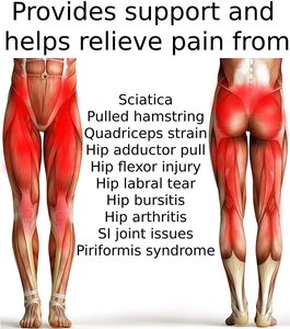 Sacroiliac Joint Groin Support Adjustable Compression Support Wrap Hip Brace for Sciatica Pain Relief Hip Groin Hamstring <strong>Thigh</strong>