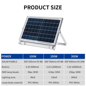 หลอดไฟ LED T12สำหรับทางเดิน,หลอดฟลูออเรสเซนต์พลังงานแสงอาทิตย์แบบติดผนังควบคุมด้วยรีโมตหมุนได้ - Product Image 6